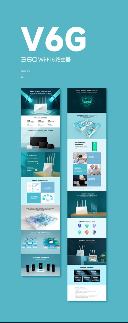 网站产品展示设计大全 从404页面到视觉入口的艺术